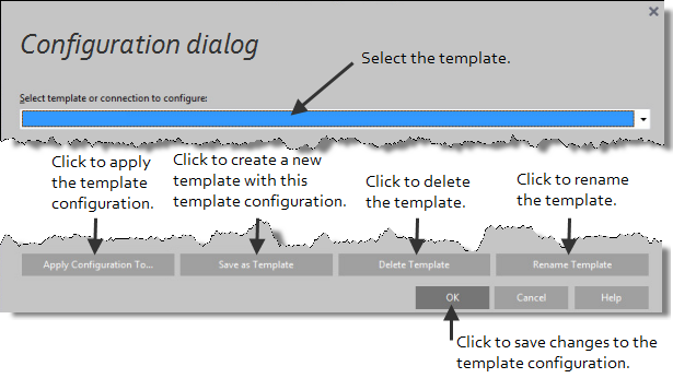 Save changes to the template configuration