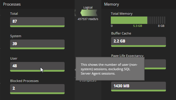 Overview Components